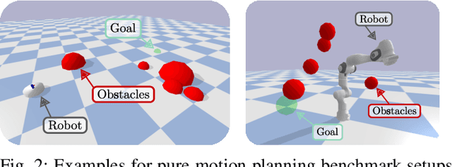 Figure 4 for Sampling-based Model Predictive Control Leveraging Parallelizable Physics Simulations
