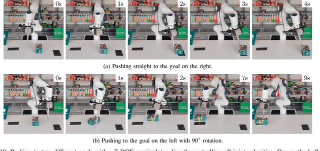 Figure 2 for Sampling-based Model Predictive Control Leveraging Parallelizable Physics Simulations