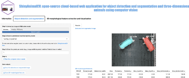 Figure 3 for Technical note: ShinyAnimalCV: open-source cloud-based web application for object detection, segmentation, and three-dimensional visualization of animals using computer vision