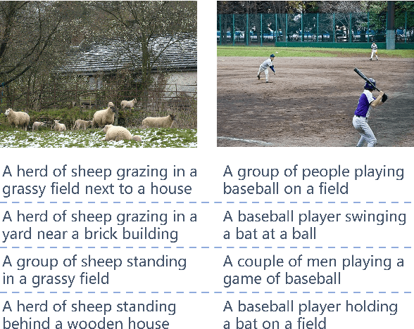 Figure 1 for Prefix-diffusion: A Lightweight Diffusion Model for Diverse Image Captioning