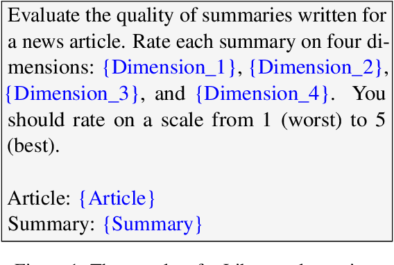 Figure 1 for Human-like Summarization Evaluation with ChatGPT