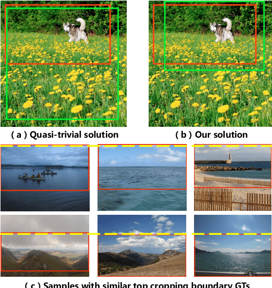 Figure 1 for Find Beauty in the Rare: Contrastive Composition Feature Clustering for Nontrivial Cropping Box Regression