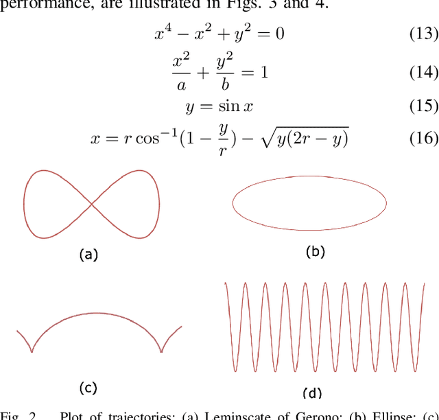 Figure 2 for Learning-Based Design of Off-Policy Gaussian Controllers: Integrating Model Predictive Control and Gaussian Process Regression