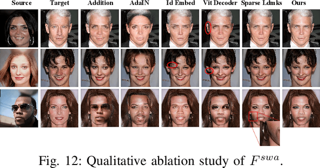 Figure 3 for FlowFace++: Explicit Semantic Flow-supervised End-to-End Face Swapping