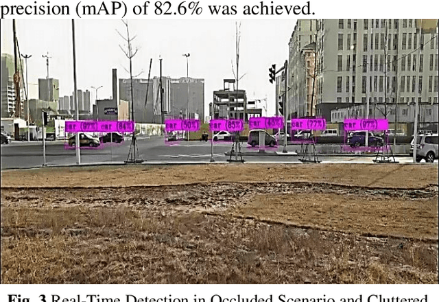 Figure 4 for Real-Time Object Detection in Occluded Environment with Background Cluttering Effects Using Deep Learning