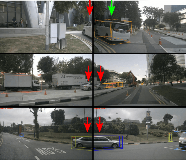 Figure 3 for Multi-Camera Multi-Object Tracking on the Move via Single-Stage Global Association Approach