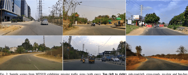 Figure 1 for CueCAn: Cue Driven Contextual Attention For Identifying Missing Traffic Signs on Unconstrained Roads