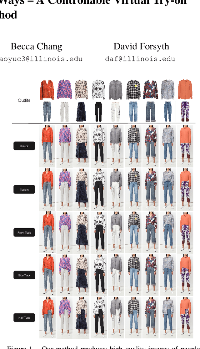 Figure 1 for Wearing the Same Outfit in Different Ways -- A Controllable Virtual Try-on Method