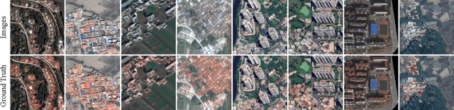 Figure 4 for Context-Enhanced Detector For Building Detection From Remote Sensing Images