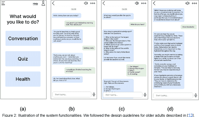 Figure 3 for Towards Designing a ChatGPT Conversational Companion for Elderly People
