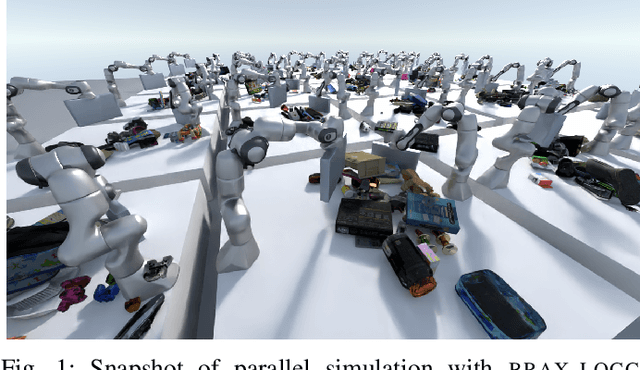 Figure 1 for Local object crop collision network for efficient simulation of non-convex objects in GPU-based simulators