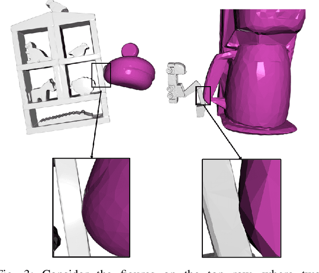 Figure 3 for Local object crop collision network for efficient simulation of non-convex objects in GPU-based simulators