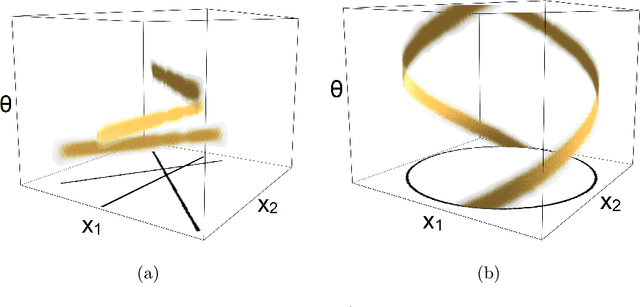 Figure 2 for Segmentation tool for images of cracks