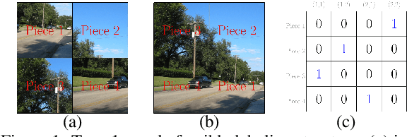 Figure 1 for Multi-Phase Relaxation Labeling for Square Jigsaw Puzzle Solving