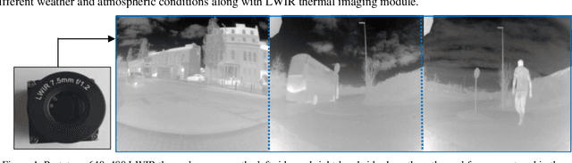 Figure 1 for Development, Optimization, and Deployment of Thermal Forward Vision Systems for Advance Vehicular Applications on Edge Devices