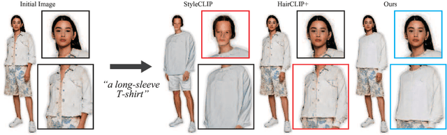 Figure 1 for StyleHumanCLIP: Text-guided Garment Manipulation for StyleGAN-Human