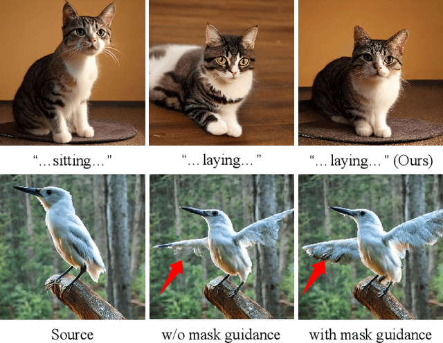 Figure 1 for MasaCtrl: Tuning-Free Mutual Self-Attention Control for Consistent Image Synthesis and Editing