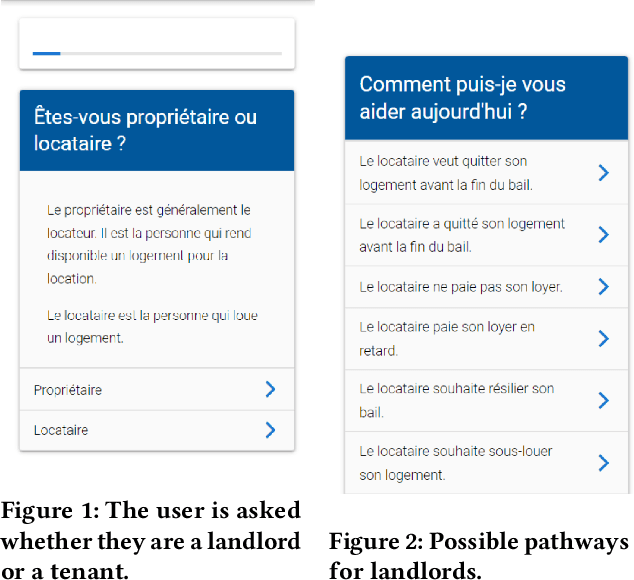 Figure 1 for JusticeBot: A Methodology for Building Augmented Intelligence Tools for Laypeople to Increase Access to Justice