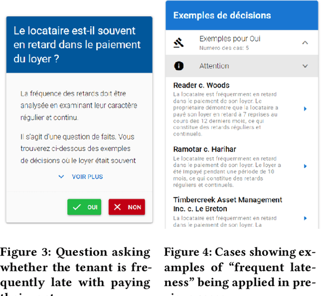 Figure 4 for JusticeBot: A Methodology for Building Augmented Intelligence Tools for Laypeople to Increase Access to Justice