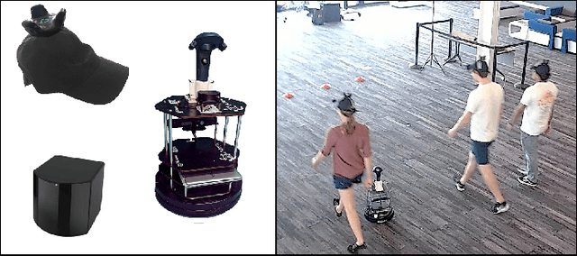 Figure 1 for A Study in Zucker: Insights on Human-Robot Interactions