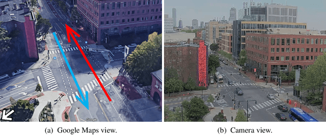 Figure 3 for Computer Vision for Transit Travel Time Prediction: An End-to-End Framework Using Roadside Urban Imagery