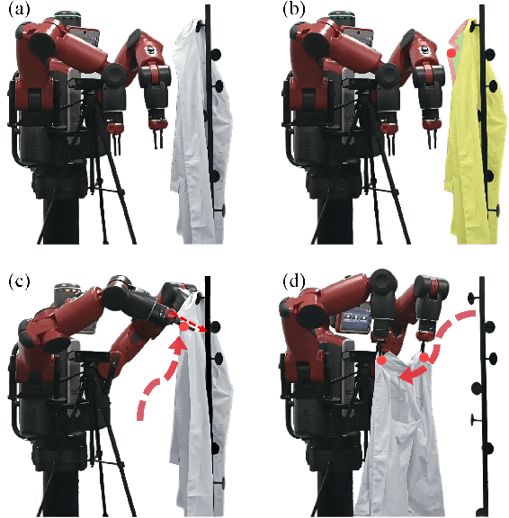 Figure 1 for Clothes Grasping and Unfolding Based on RGB-D Semantic Segmentation