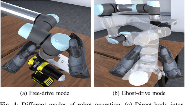 Figure 4 for Intuitive Robot Integration via Virtual Reality Workspaces