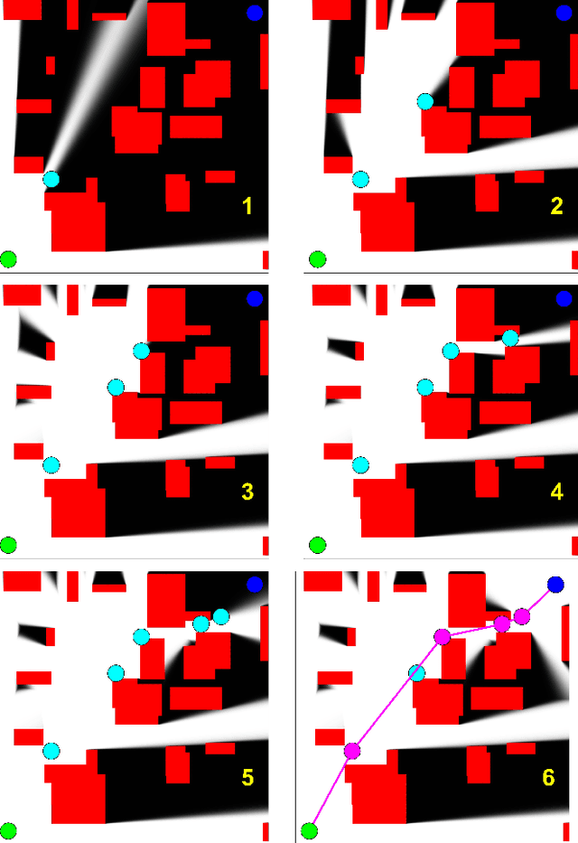 Figure 4 for An Efficient Solution to the 2D Visibility Problem in Cartesian Grid Maps and its Application in Heuristic Path Planning