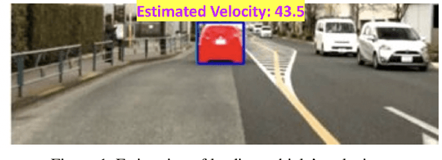 Figure 1 for Estimation of Vehicular Velocity based on Non-Intrusive stereo camera