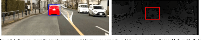 Figure 3 for Estimation of Vehicular Velocity based on Non-Intrusive stereo camera