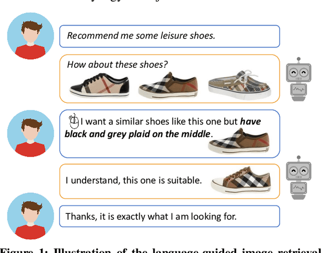 Figure 1 for Relieving Triplet Ambiguity: Consensus Network for Language-Guided Image Retrieval