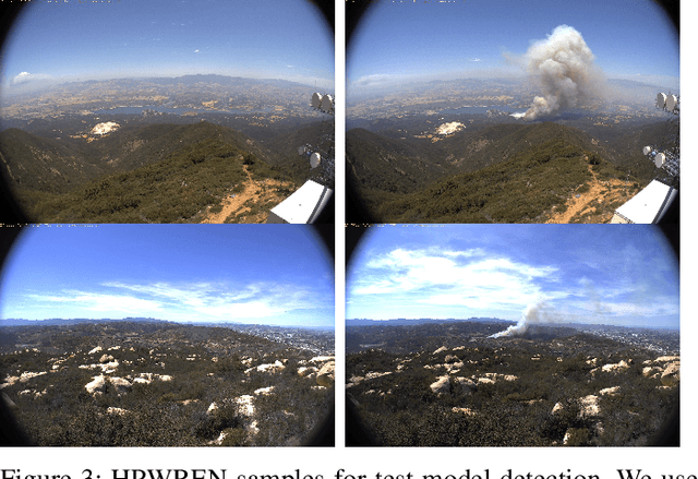 Figure 3 for Wildfire Detection Via Transfer Learning: A Survey