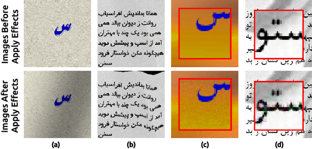 Figure 4 for Persis: A Persian Font Recognition Pipeline Using Convolutional Neural Networks