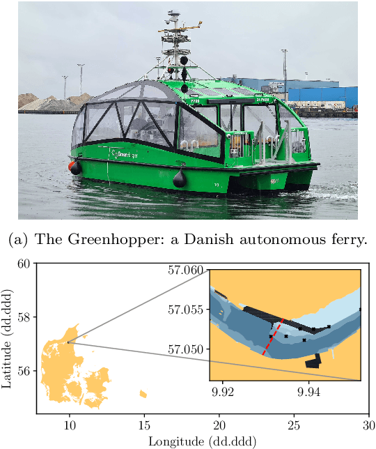 Figure 1 for Autonomy for Ferries and Harbour Buses: a Collision Avoidance Perspective