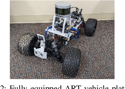 Figure 2 for ART/ATK: A research platform for assessing and mitigating the sim-to-real gap in robotics and autonomous vehicle engineering