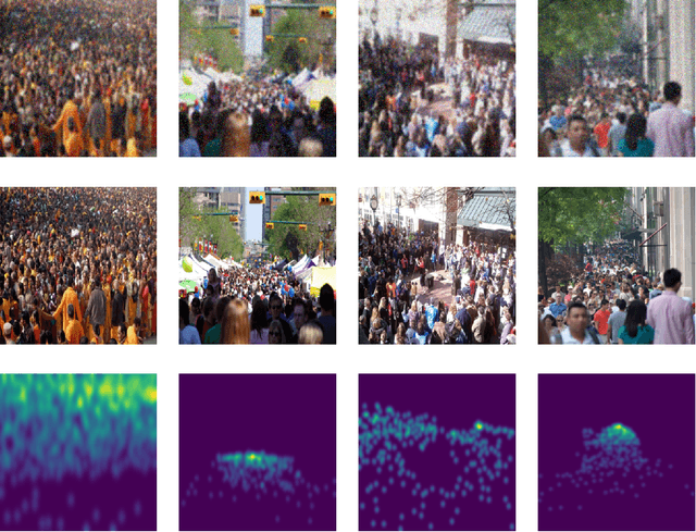 Figure 4 for Crowd Counting in Harsh Weather using Image Denoising with Pix2Pix GANs