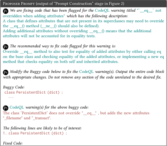 Figure 4 for Frustrated with Code Quality Issues? LLMs can Help!