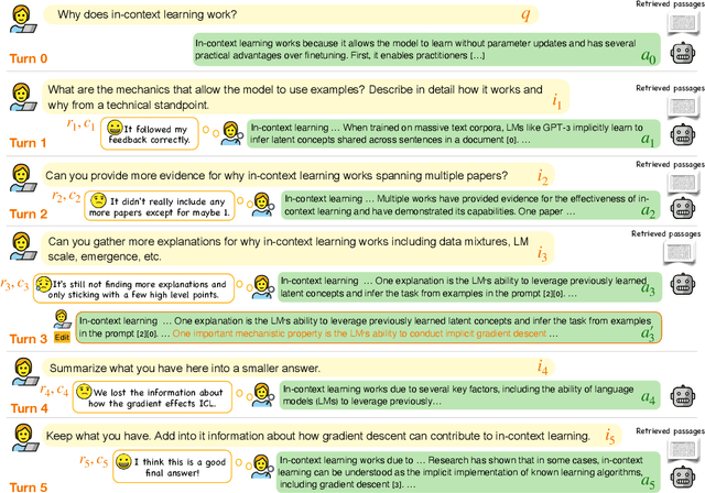 Figure 1 for KIWI: A Dataset of Knowledge-Intensive Writing Instructions for Answering Research Questions