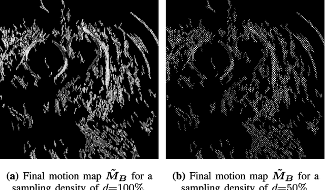 Figure 4 for Graph-Based Compensated Wavelet Lifting for Scalable Lossless Coding of Dynamic Medical Data