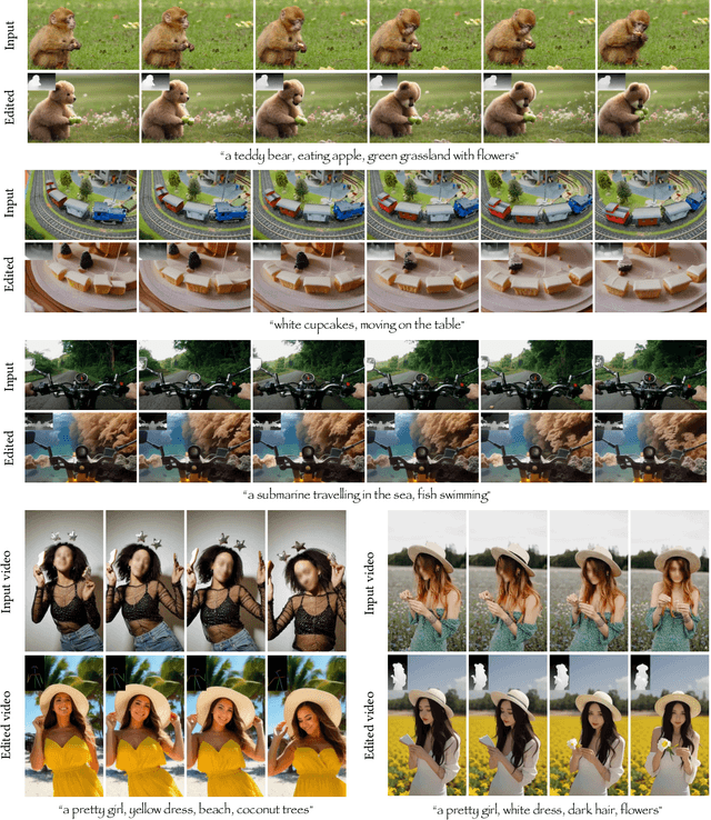 Figure 2 for MagicEdit: High-Fidelity and Temporally Coherent Video Editing