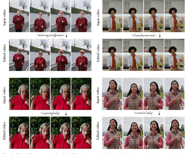 Figure 3 for MagicEdit: High-Fidelity and Temporally Coherent Video Editing