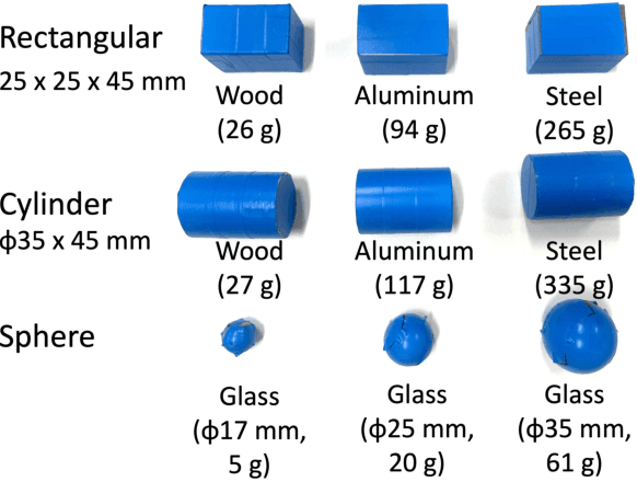 Figure 4 for Latent Object Characteristics Recognition with Visual to Haptic-Audio Cross-modal Transfer Learning