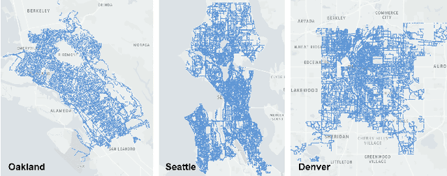 Figure 3 for Detecting Neighborhood Gentrification at Scale via Street-level Visual Data