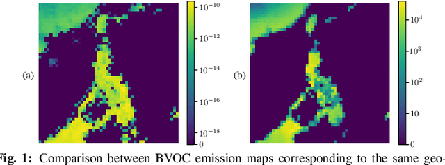 Figure 1 for Super-Resolution of BVOC Emission Maps Via Domain Adaptation