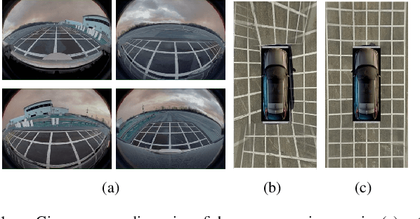 Figure 1 for Online Camera-to-ground Calibration for Autonomous Driving