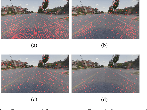 Figure 4 for Online Camera-to-ground Calibration for Autonomous Driving