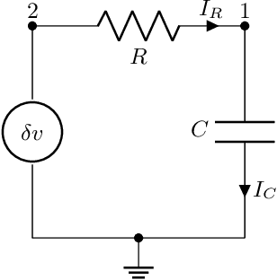 Figure 2 for Thermodynamic AI and the fluctuation frontier