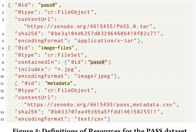 Figure 4 for Croissant: A Metadata Format for ML-Ready Datasets