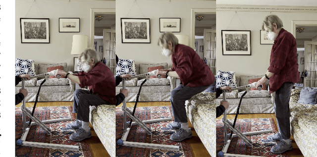 Figure 1 for A Data-Driven Approach to Positioning Grab Bars in the Sagittal Plane for Elderly Persons
