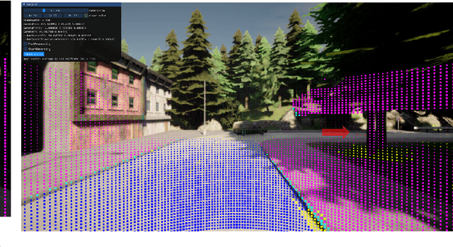 Figure 3 for Cooperative Saliency-based Obstacle Detection and AR Rendering for Increased Situational Awareness